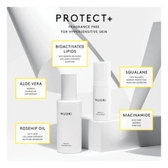 Nuori - Leche Limpiadora Protect+
