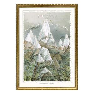 The Dybdahl Co. - Póster de Atlas de Geografía Física