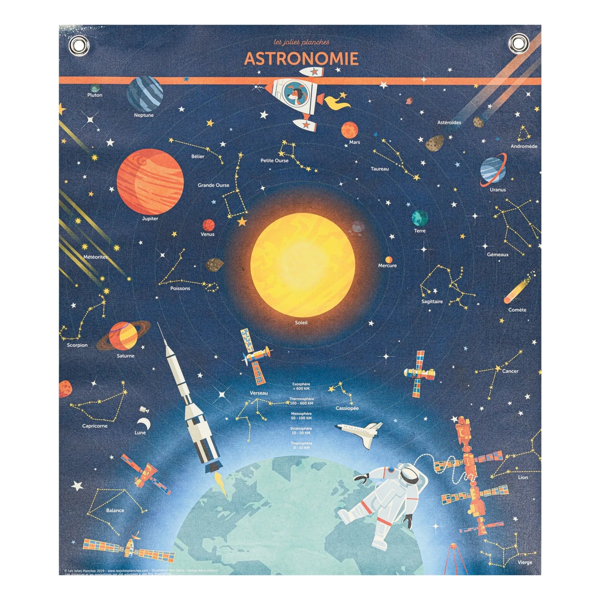 Les Jolies Planches - Tablero de astronomía