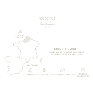 Nobodinoz - Cojín Nube - Frans Keten | Blanco