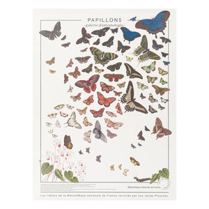 Les Jolies Planches - Tabla de mariposas