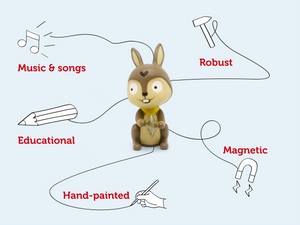 Tonies - Canciones en inglés para cantar (relanzamiento) - Canciones favoritas para niños