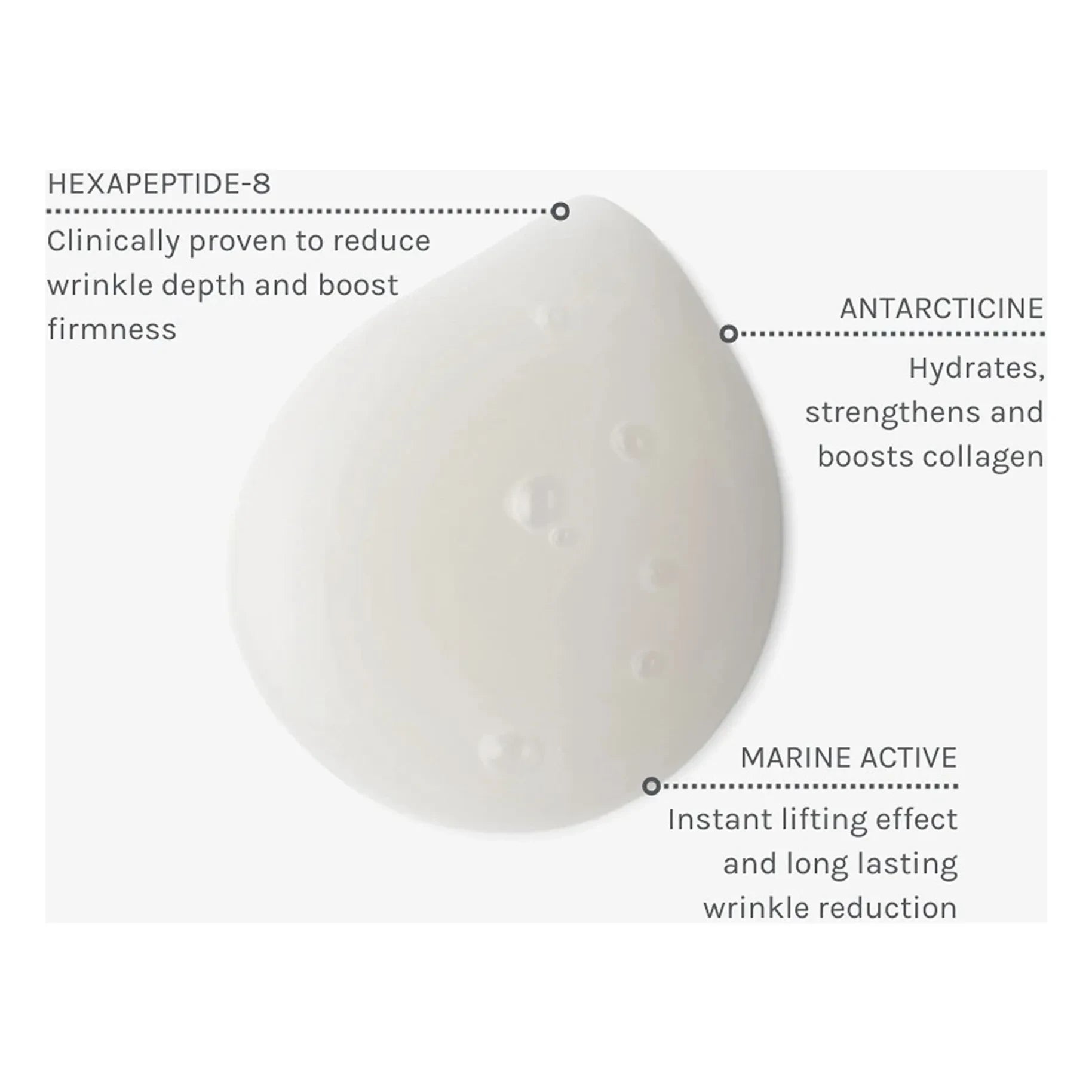 Evolve - Defying Lifting Suero Antiedad - 30 ml
