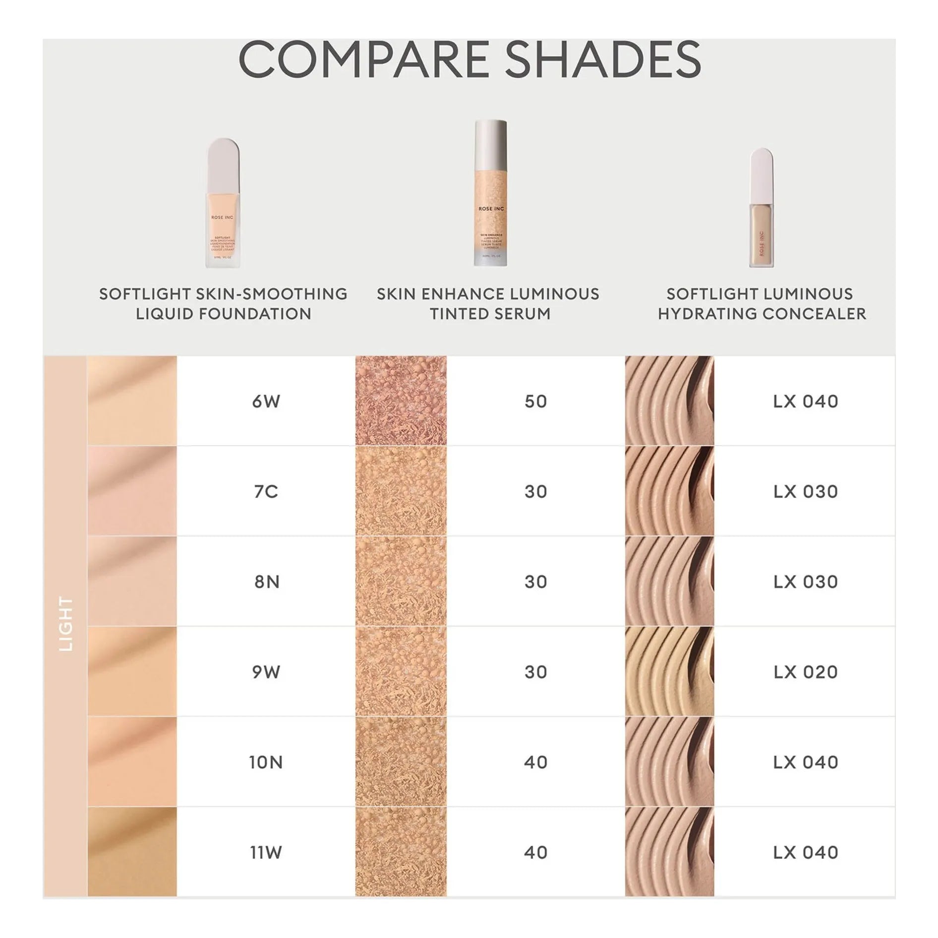 Rose Inc - Base de maquillaje unificadora Softlight | 9W Claro-Medio Cálido