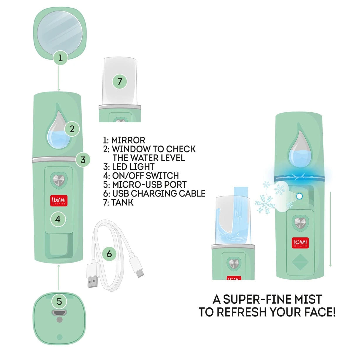 Legami - Mini Facial Mist Sprayer