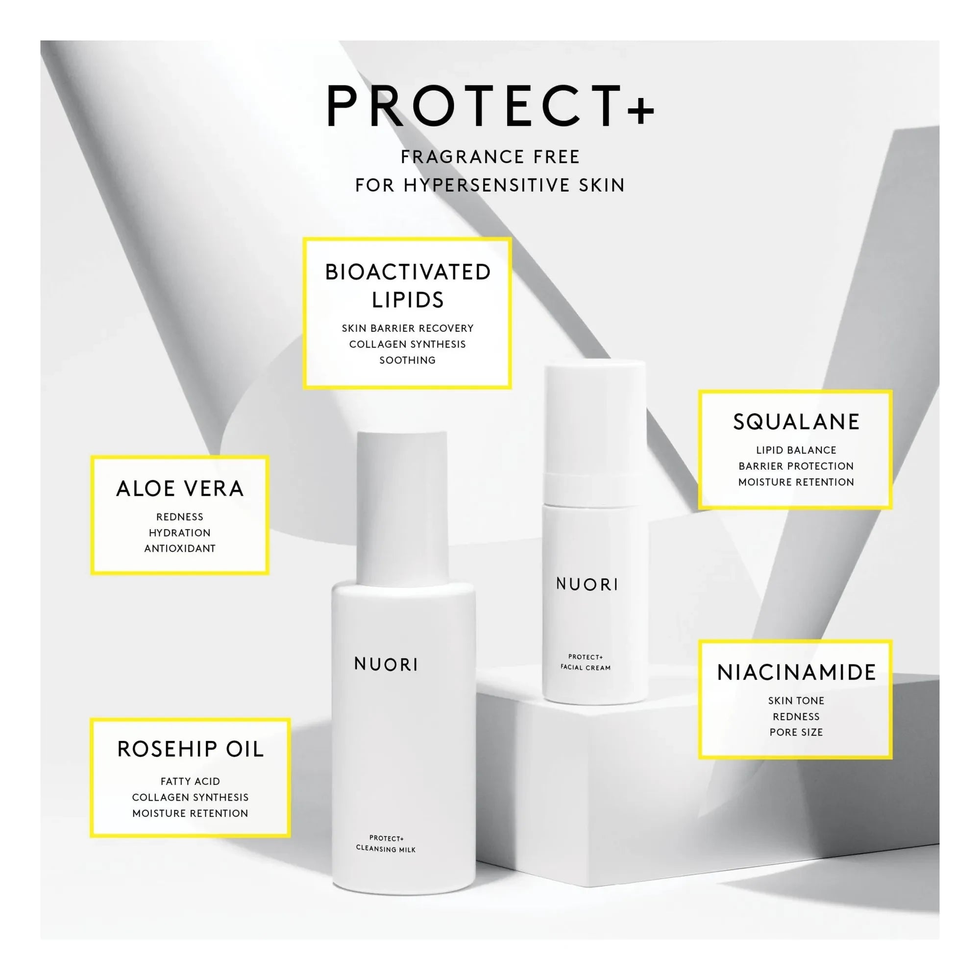 Nuori - Leche Limpiadora Protect+