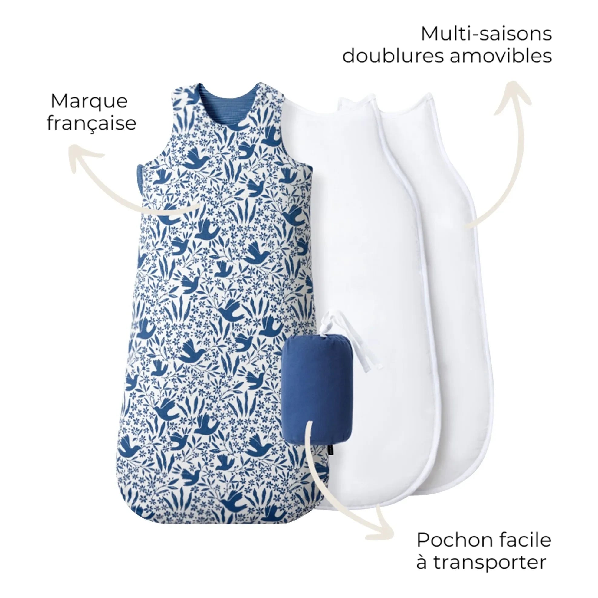 Les Petites Billes - Saco de dormir reversible multitemporada con estampado de pájaros | Azul marino