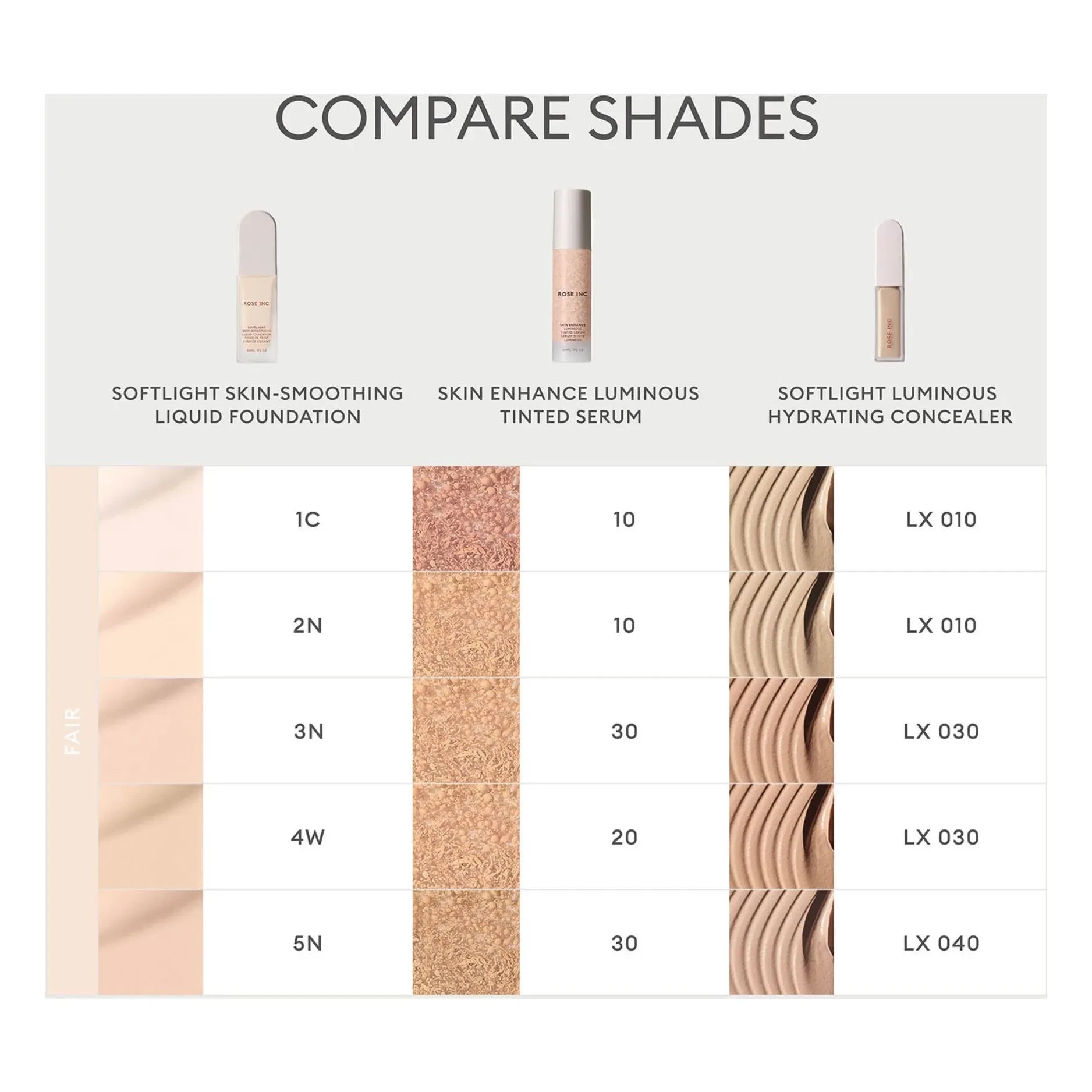 Rose Inc - Base de maquillaje suavizante Softlight | 2N Fair Neutral