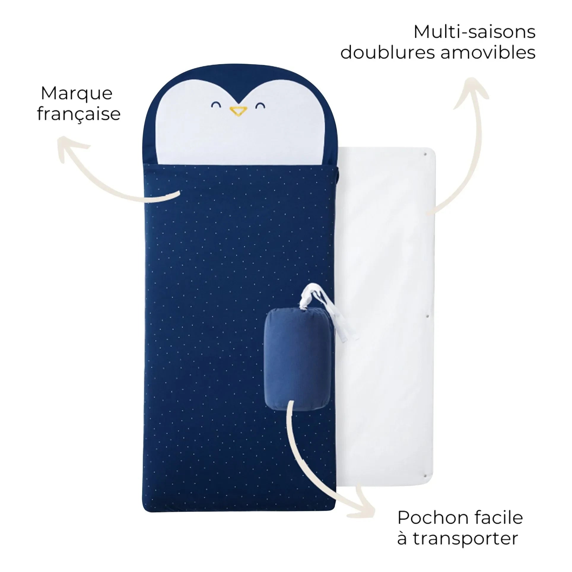 Les Petites Billes - Saco de dormir multiclimático Penguin | Azul noche