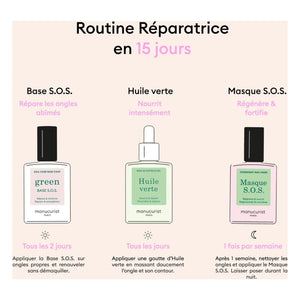 Manucurist - Kit de Recuperación