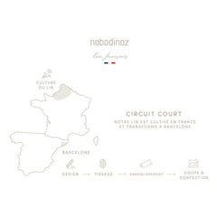 Nobodinoz - Móvil Decorativo - Lino Francés | Azul