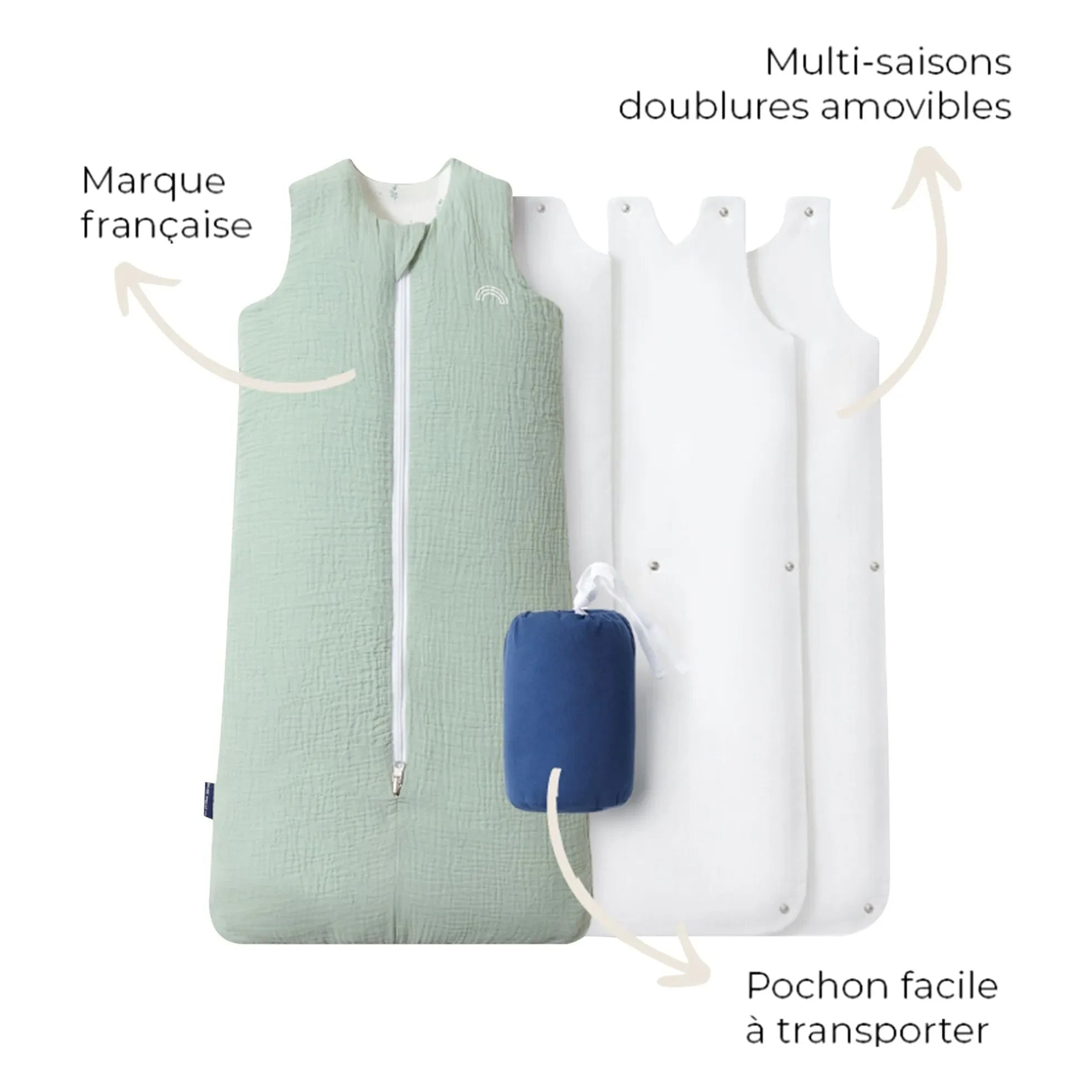 Les Petites Billes - Saco de dormir reversible de gasa de algodón de doble capa para todas las estaciones | Salvia