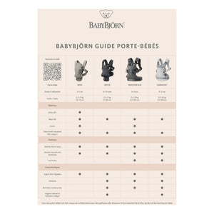 BabyBjörn - Mochila Portabebés One Air | Gris