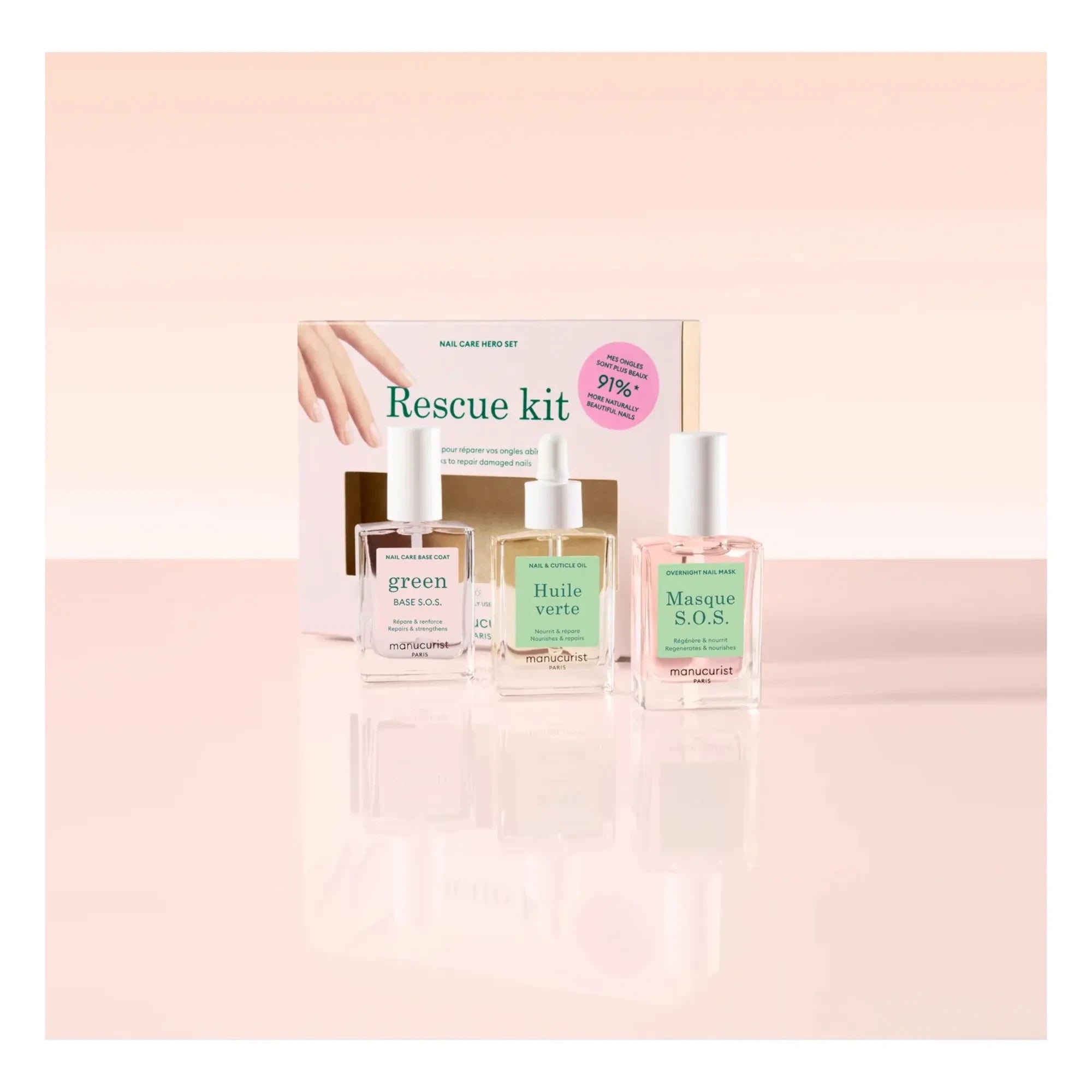 Manucurist - Kit de Recuperación