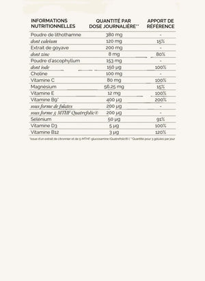 Boome - Prenatal Multivitamin Besin Takviyesi - 90 tablet