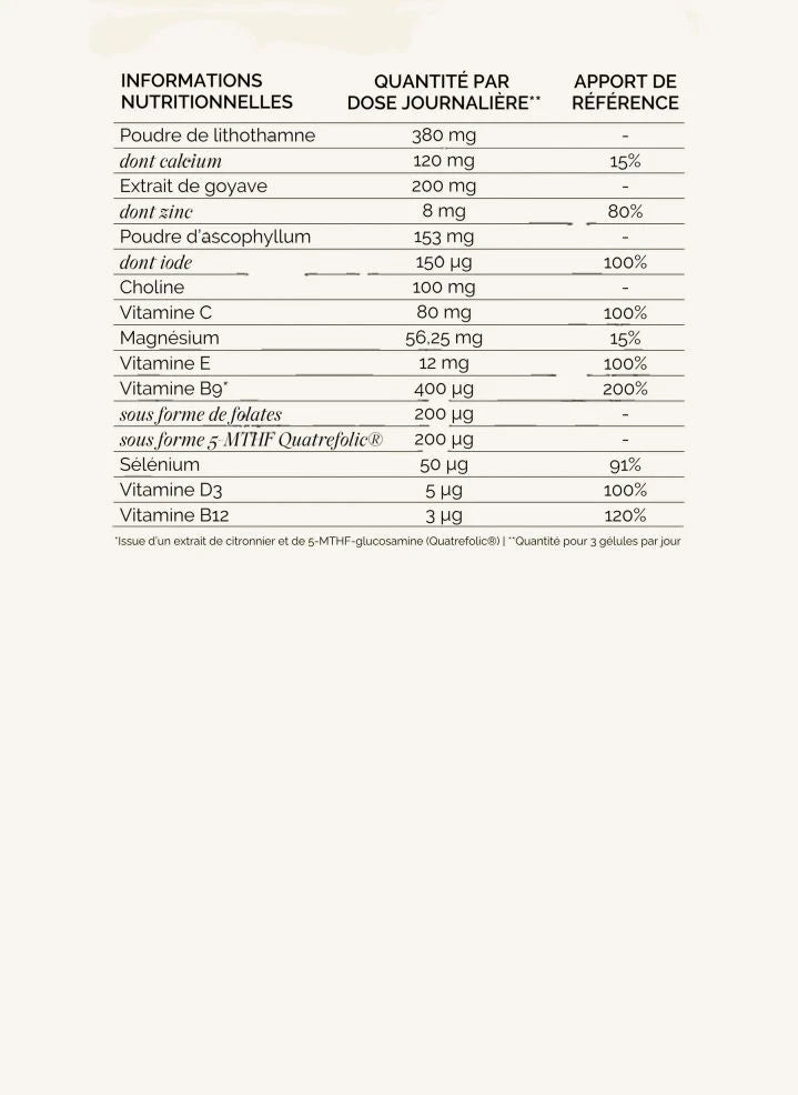 Boome - Prenatal Multivitamin Besin Takviyesi - 90 tablet