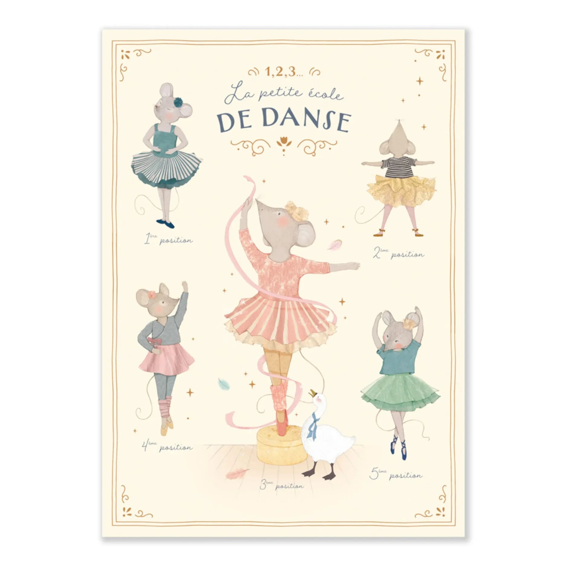 Moulin Roty - Póster Escuela de baile para principiantes