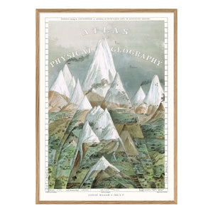 The Dybdahl Co. - Póster de Atlas de Geografía Física