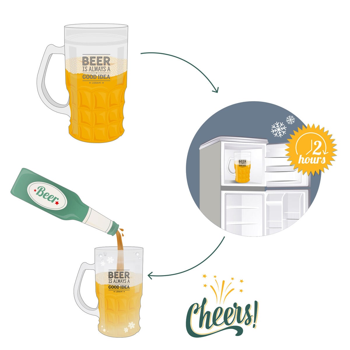 Legami - Taza de Cerveza Refrigerante
