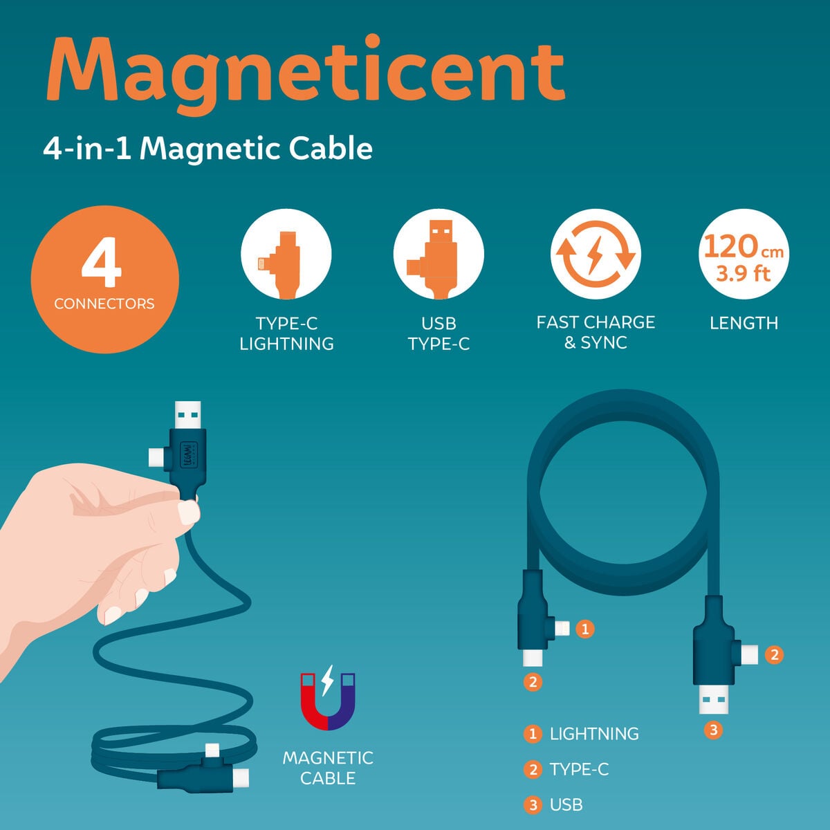 Legami - Cable de carga y sincronización magnético 4 en 1 - Magneticent