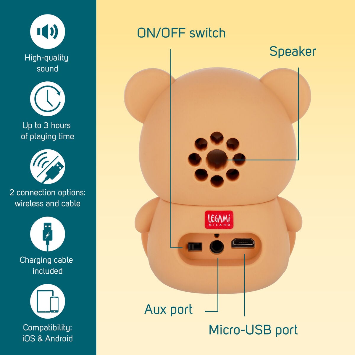 Legami - Soporte para Smartphone Inalámbrico con Altavoz Osito - Sound Cuteness