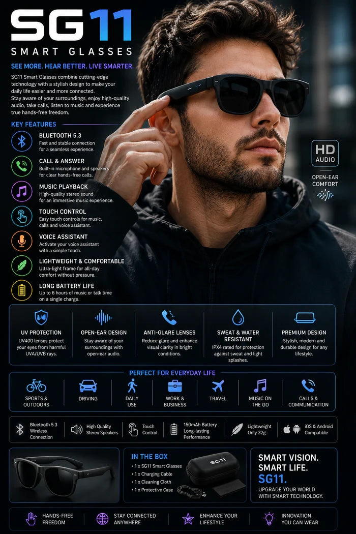 iPixi - SG11 Pro Yapay Zeka Destekli Akıllı Çeviri Gözlüğü