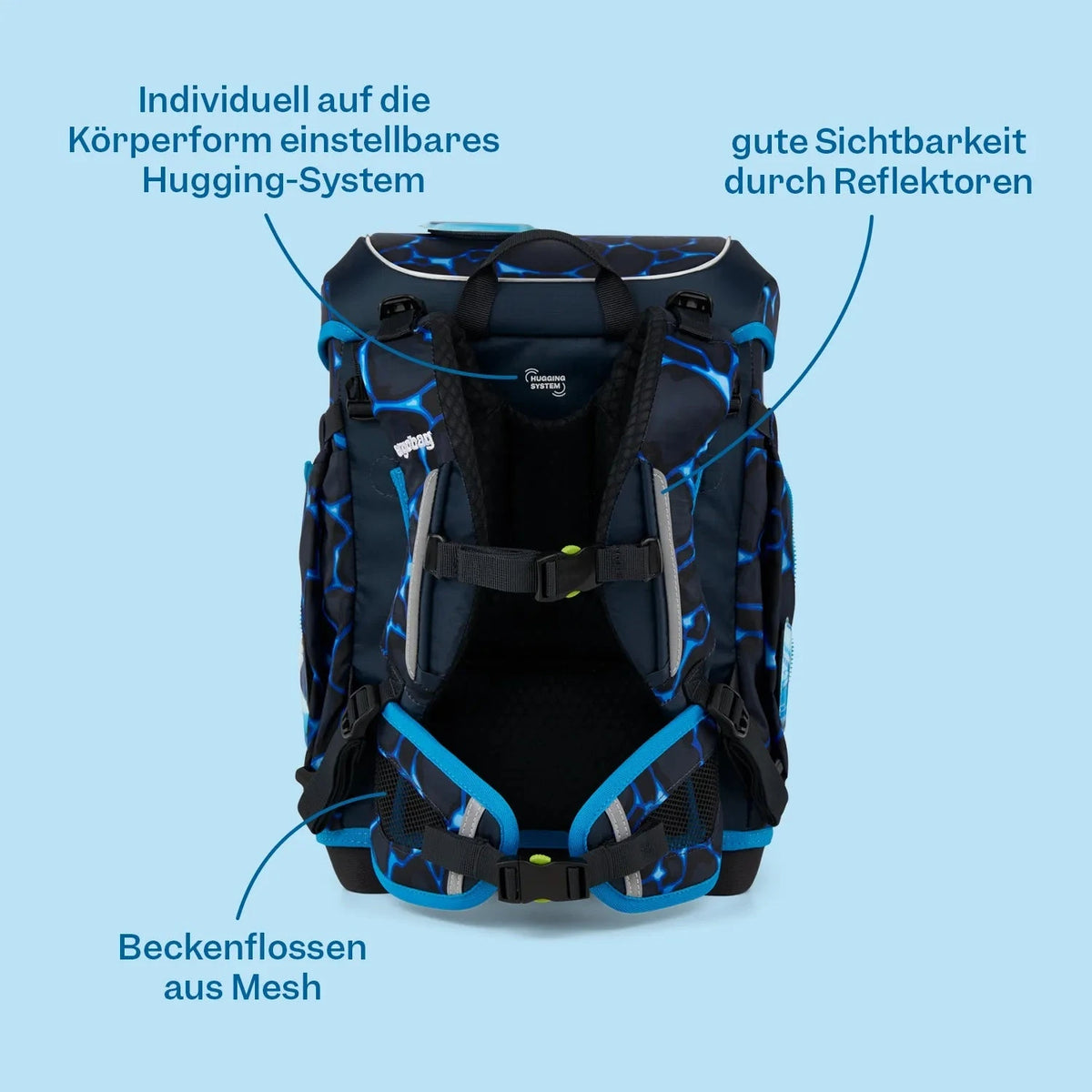 Ergobag - Set de Mochilas Escolar cubo Wonbearcastle