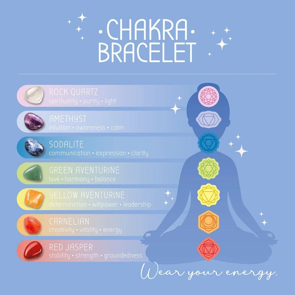 Legami - Pulsera con Siete Piedras de Chakra