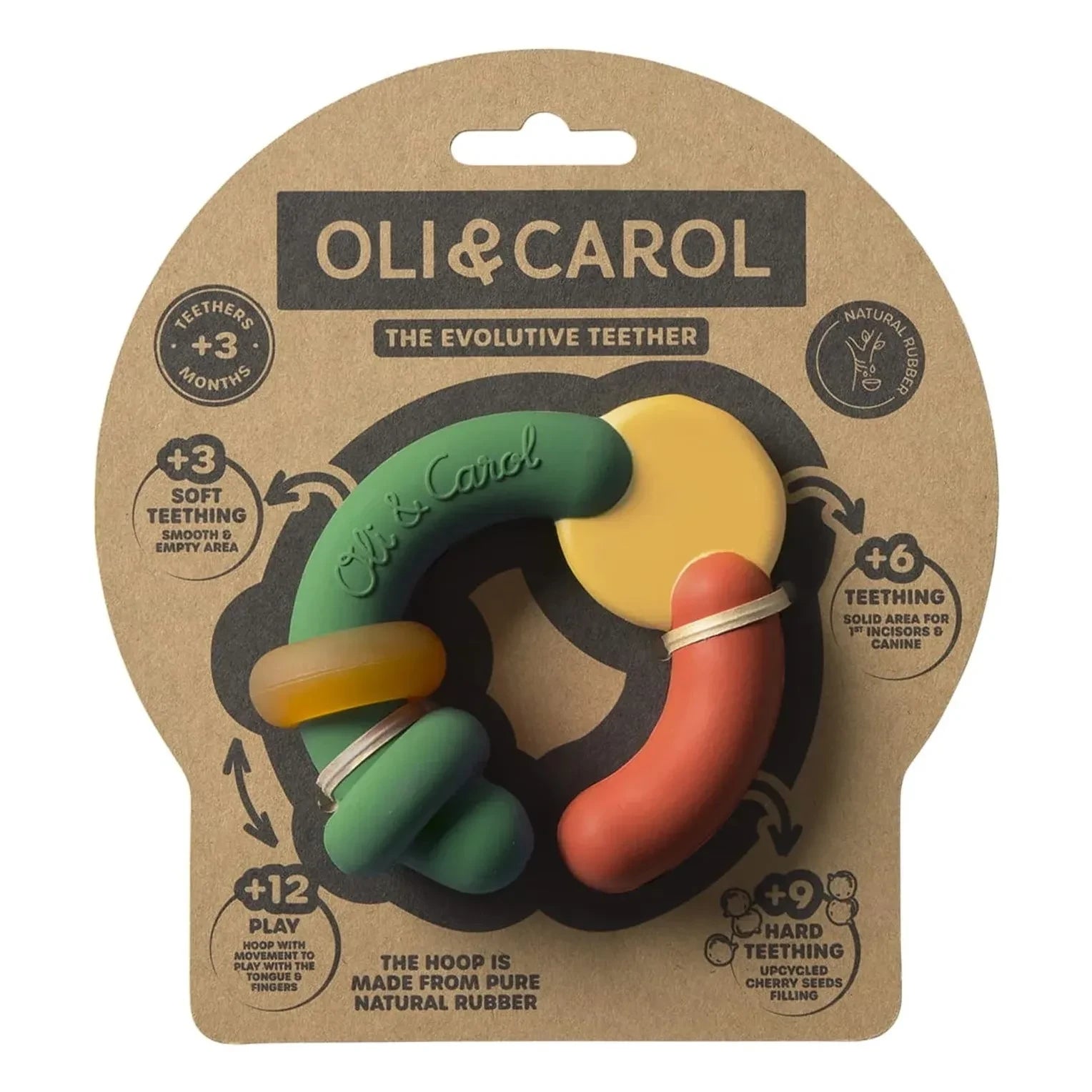 Oli & Carol - Evrimsel diş kaşıyıcı halka