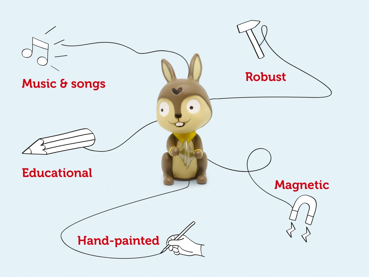Tonies - Canciones en inglés para cantar (relanzamiento) - Canciones favoritas para niños