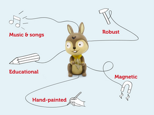 Tonies - Canciones en inglés para cantar (relanzamiento) - Canciones favoritas para niños