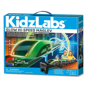 4M - Maglev Tren Kiti