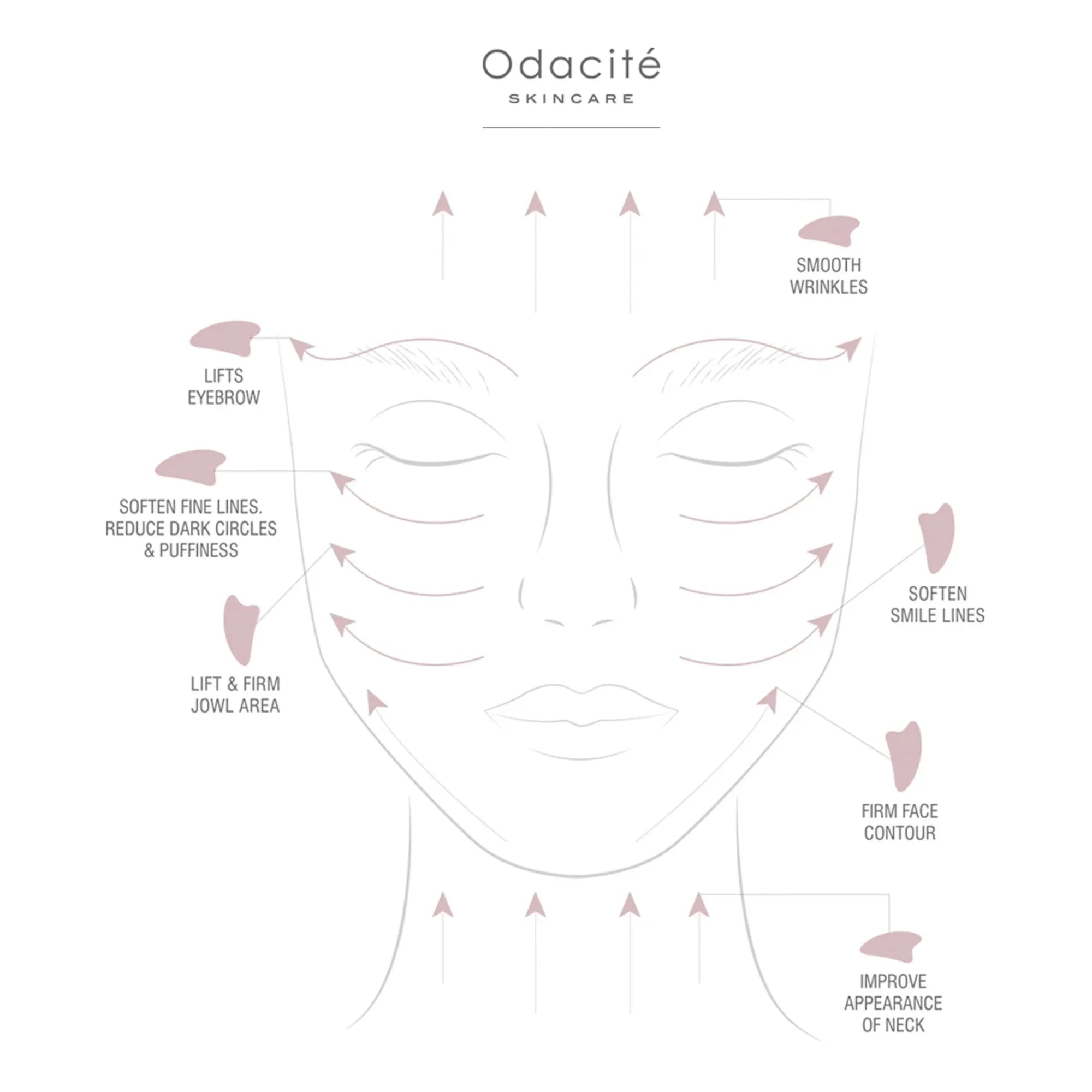 Odacité - Gua Sha de Cuarzo Rosa