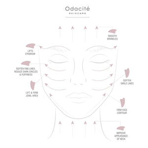 Odacité - Gua Sha de Cuarzo Rosa