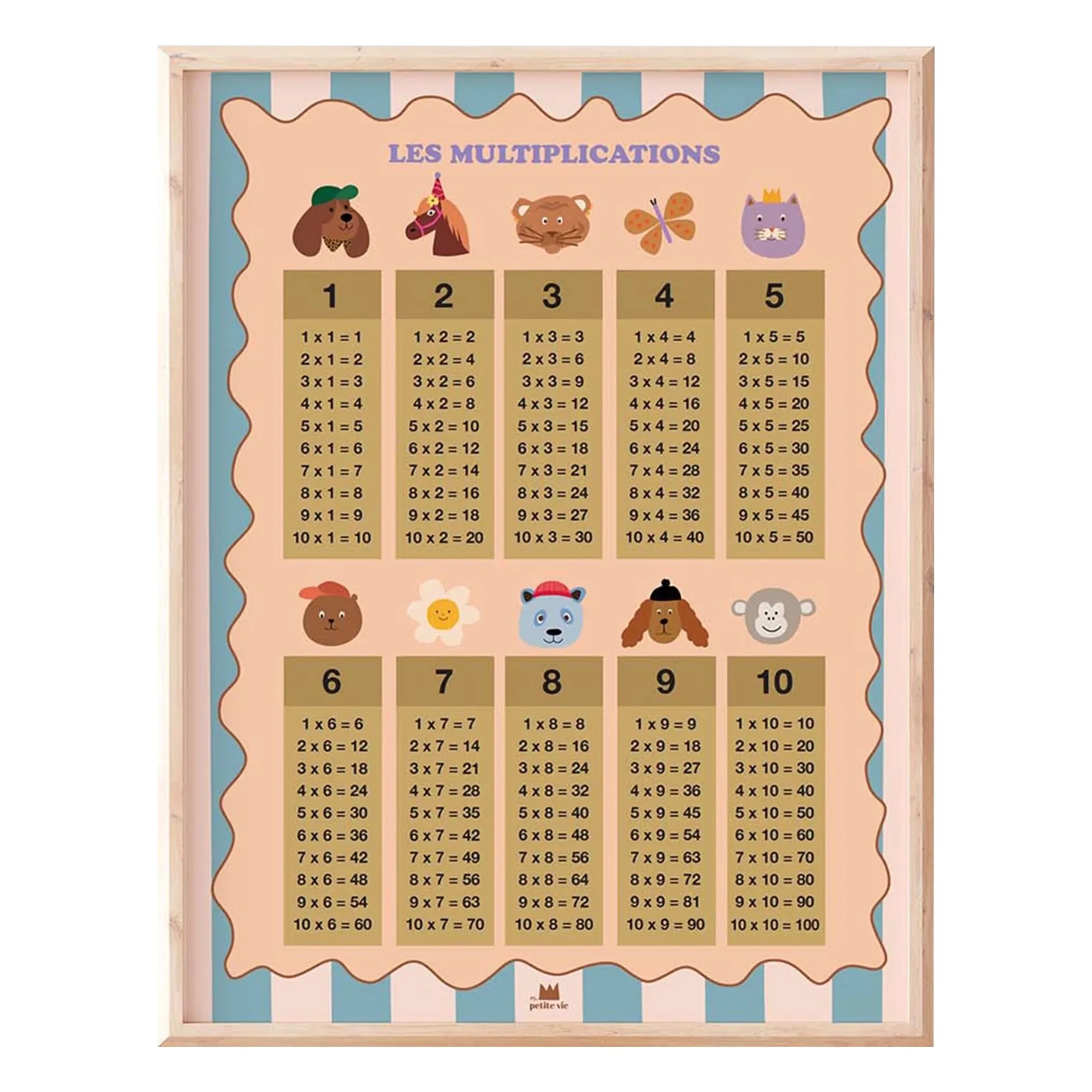 Ma petite vie - Melocotón | Operaciones de Multiplicación