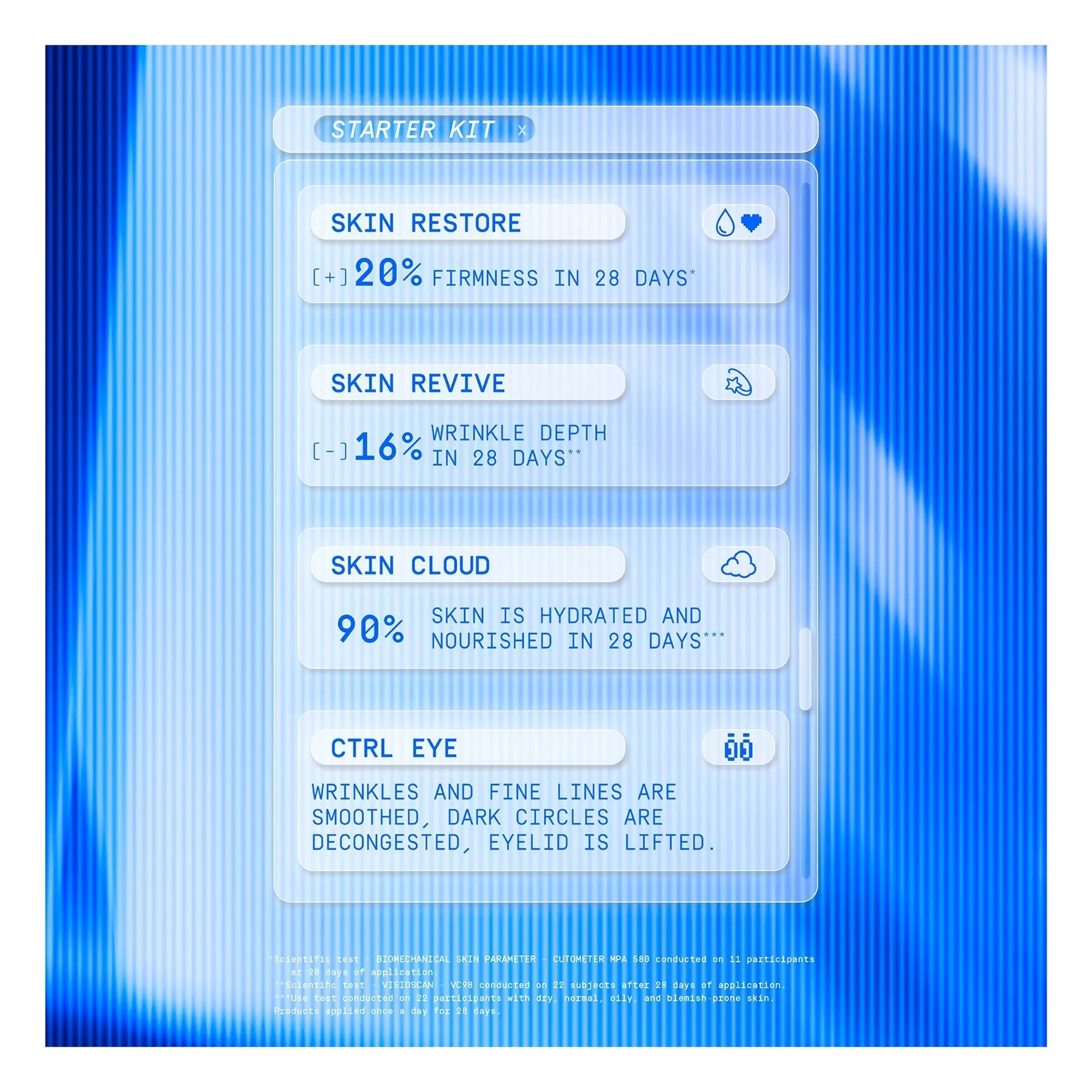 MIMÉTIQUE - Kit Skin 360