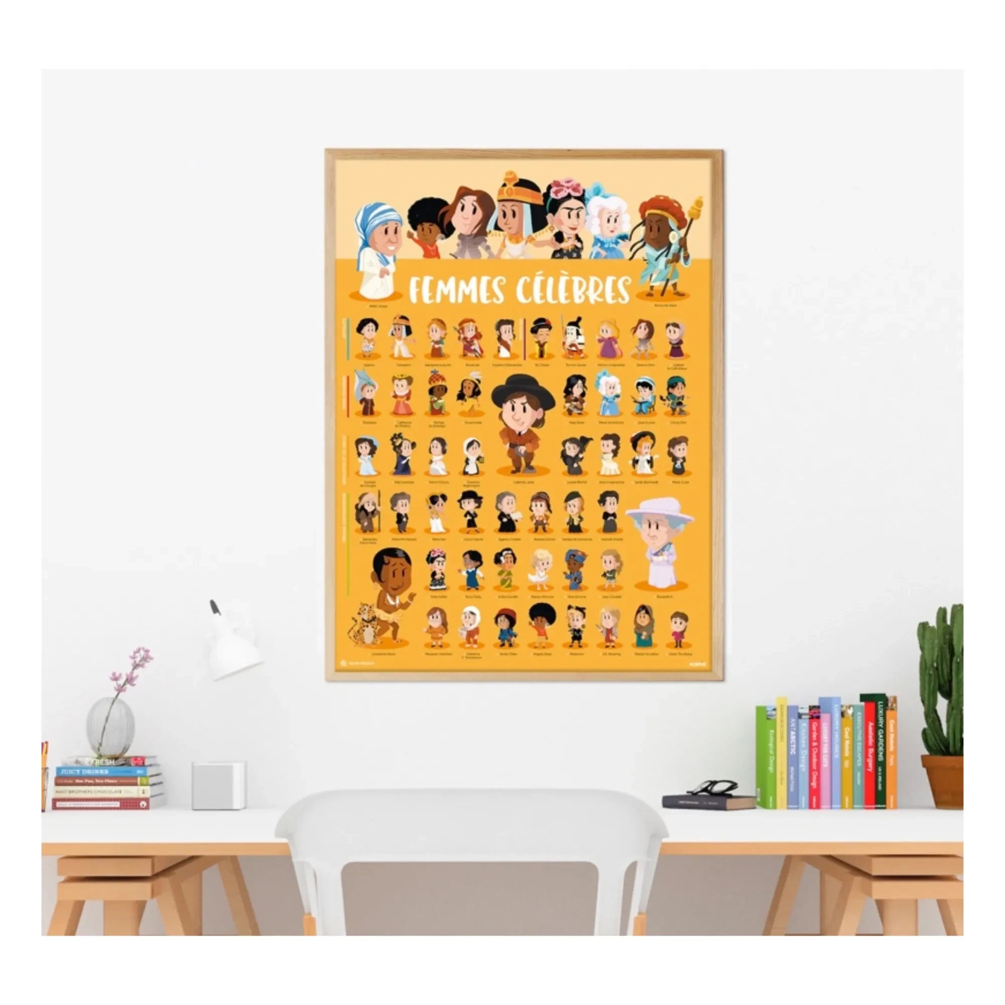Poppik - Póster de pegatinas de mujeres célebres
