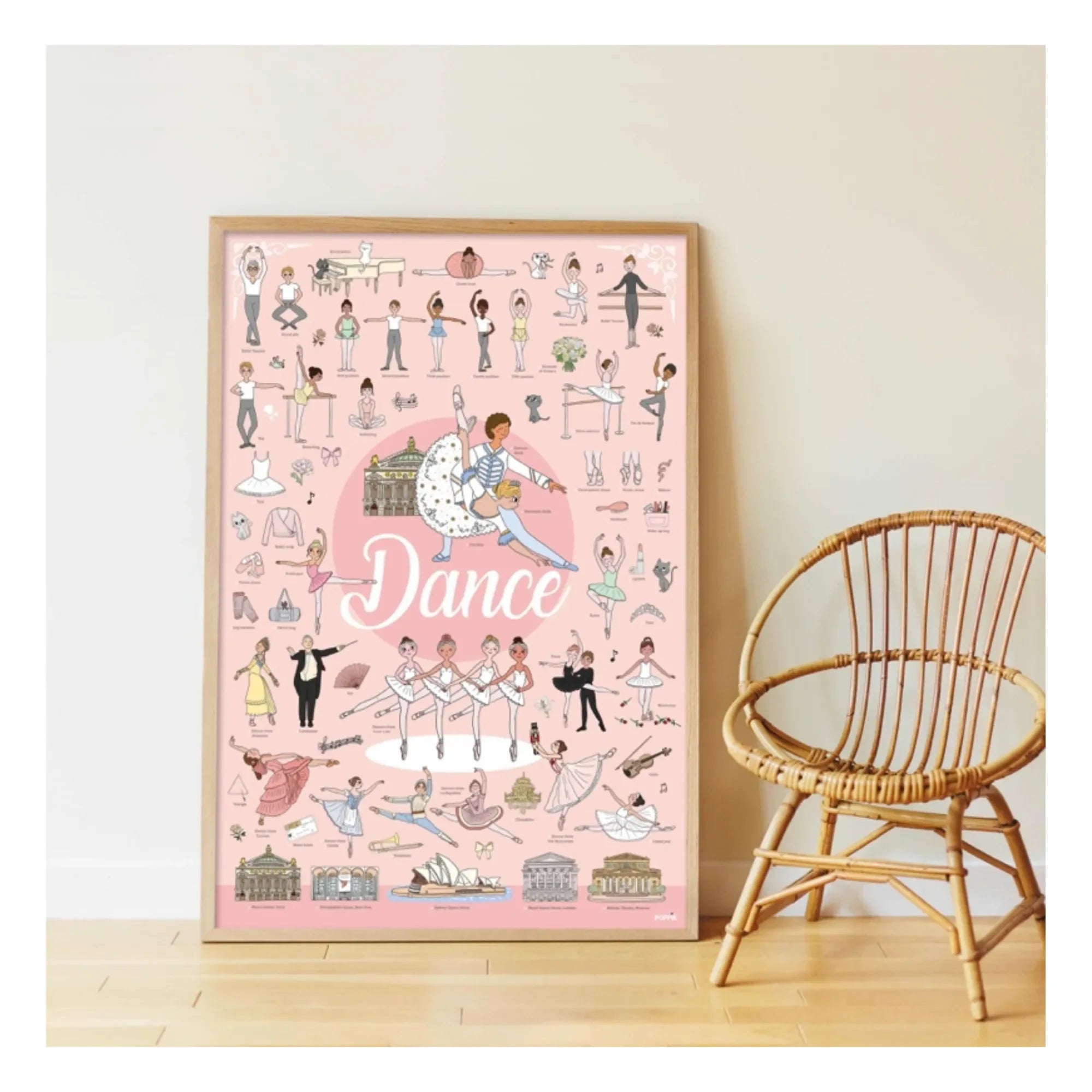 Poppik - Póster de pegatinas de baile