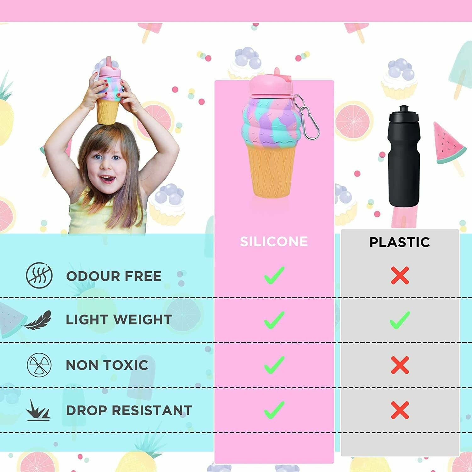 Dinossi - Botella de agua con pajita de silicona sin BPA con forma de helado