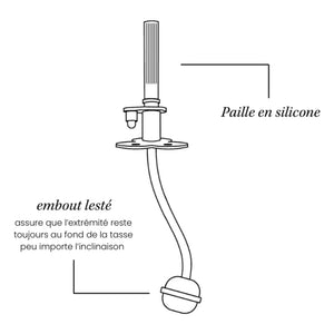 Elhée - Vaso con asa | Salvia