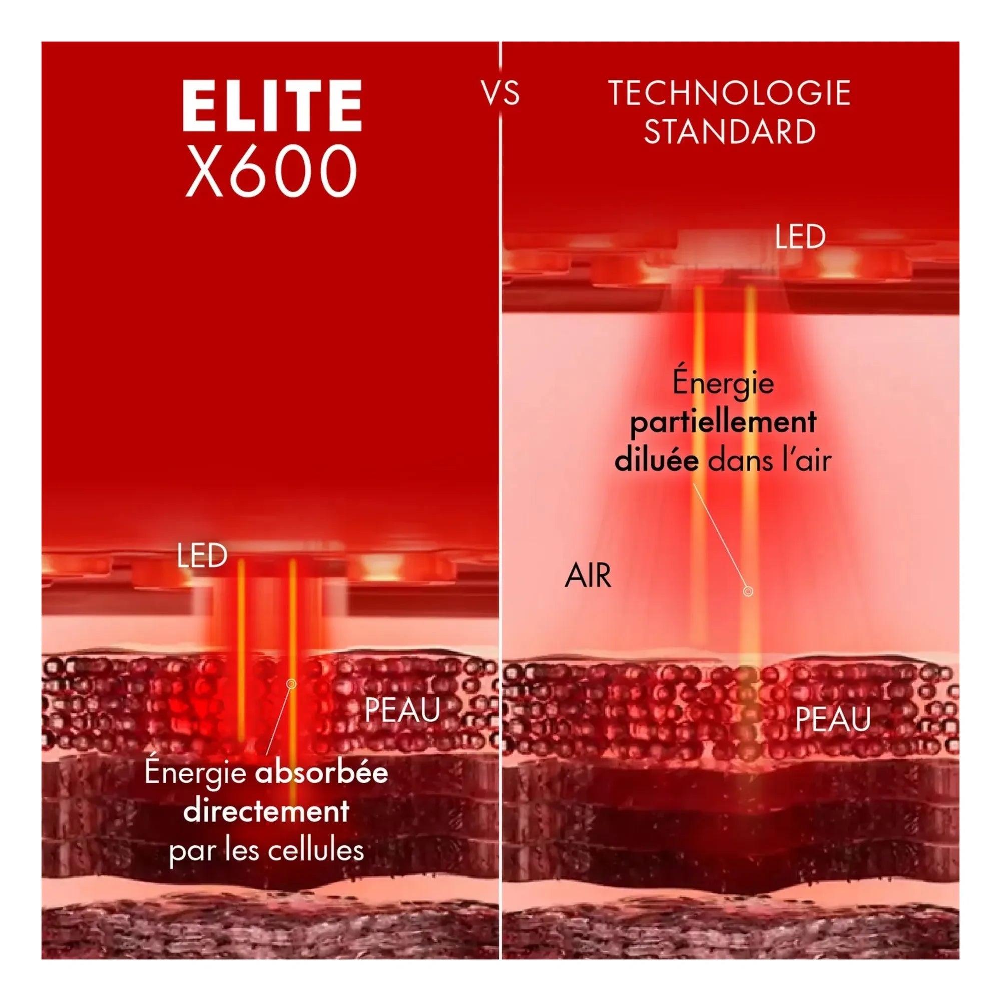 Nooance - Mascarilla facial LED Elite X600