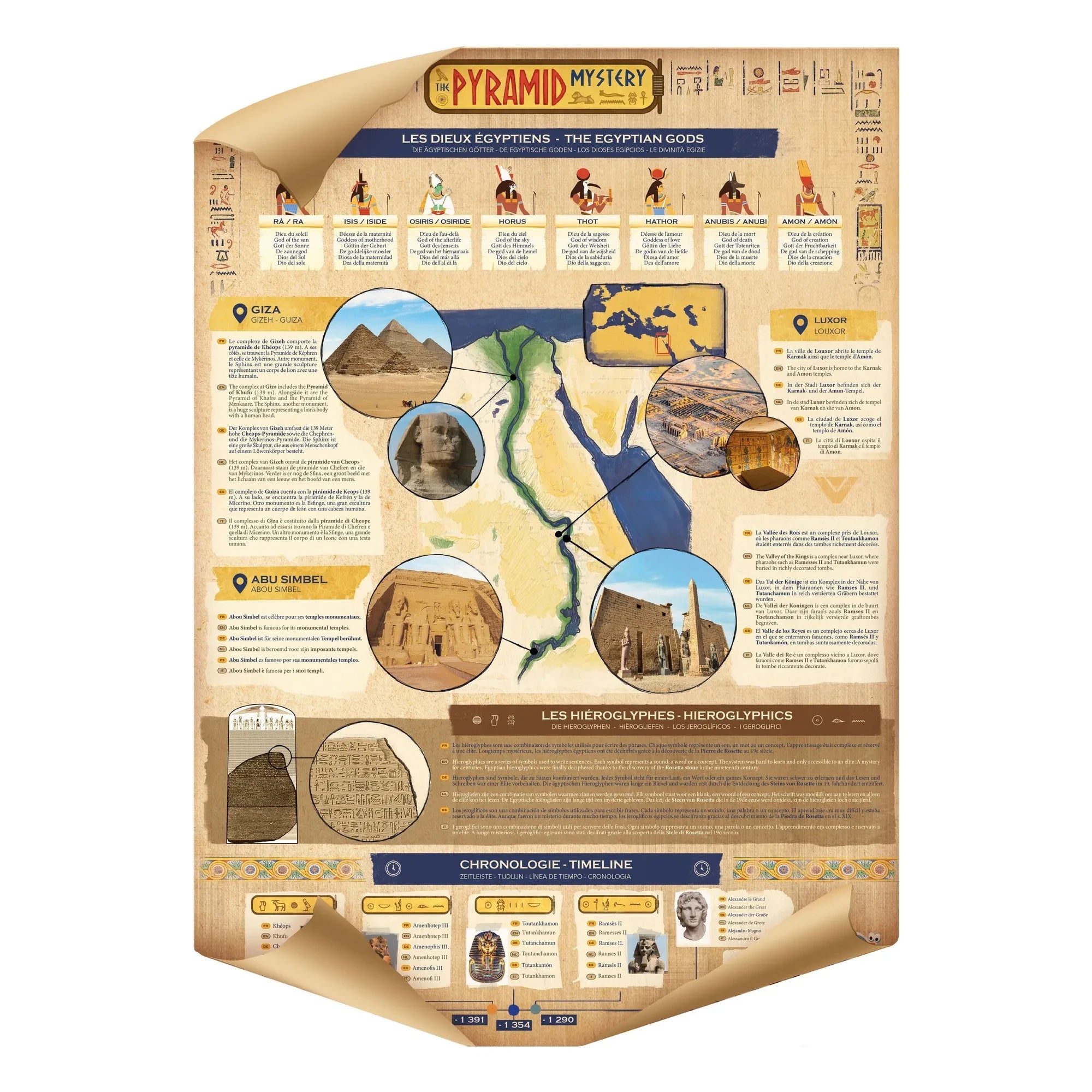 Buki - La pirámide misteriosa