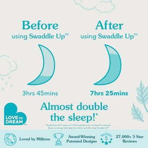 Love to Dream Swaddle Up 1.5 Tog - Mini Cloud White-Sleepsack Swaddles-Mini Cloud White-NB | Natural Baby Shower